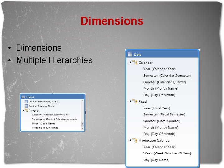 Dimensions • Multiple Hierarchies 