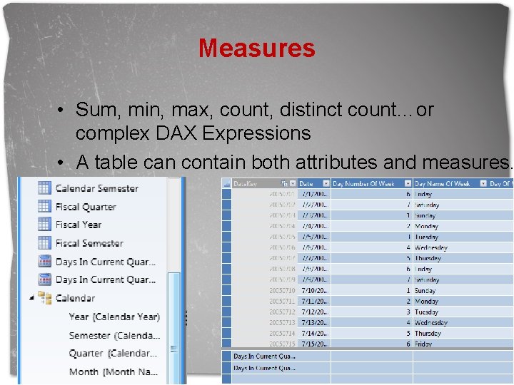 Measures • Sum, min, max, count, distinct count…or complex DAX Expressions • A table