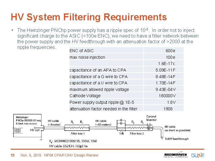 HV System Filtering Requirements • The Heinzinger PNChp power supply has a ripple spec