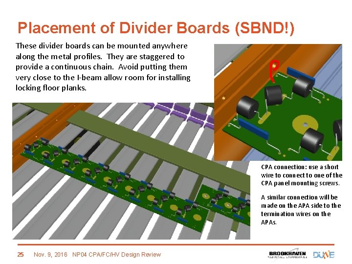 Placement of Divider Boards (SBND!) These divider boards can be mounted anywhere along the