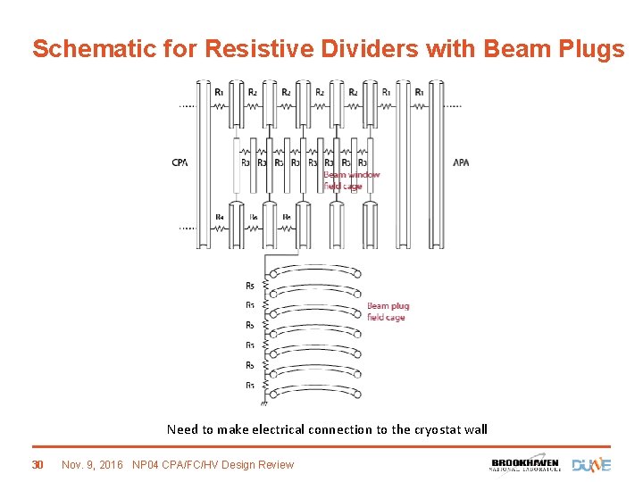 Schematic for Resistive Dividers with Beam Plugs Need to make electrical connection to the