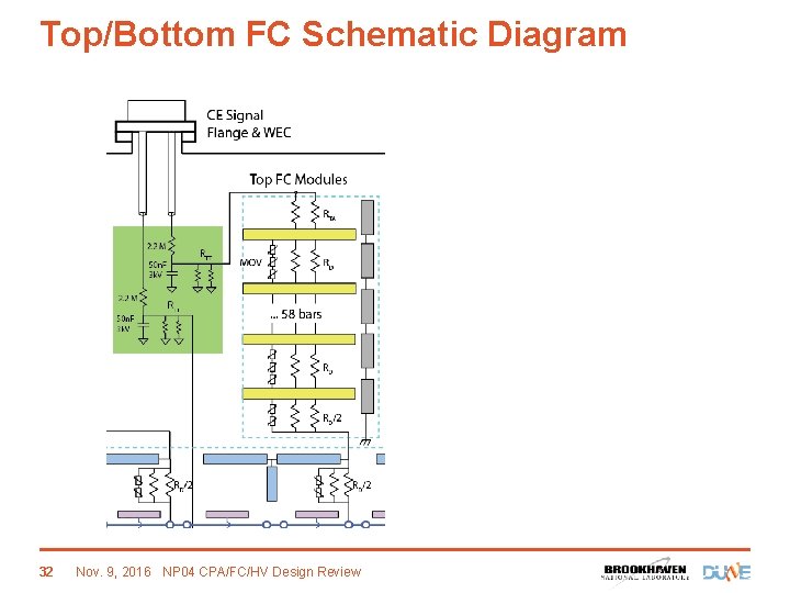 Top/Bottom FC Schematic Diagram 32 Nov. 9, 2016 NP 04 CPA/FC/HV Design Review 