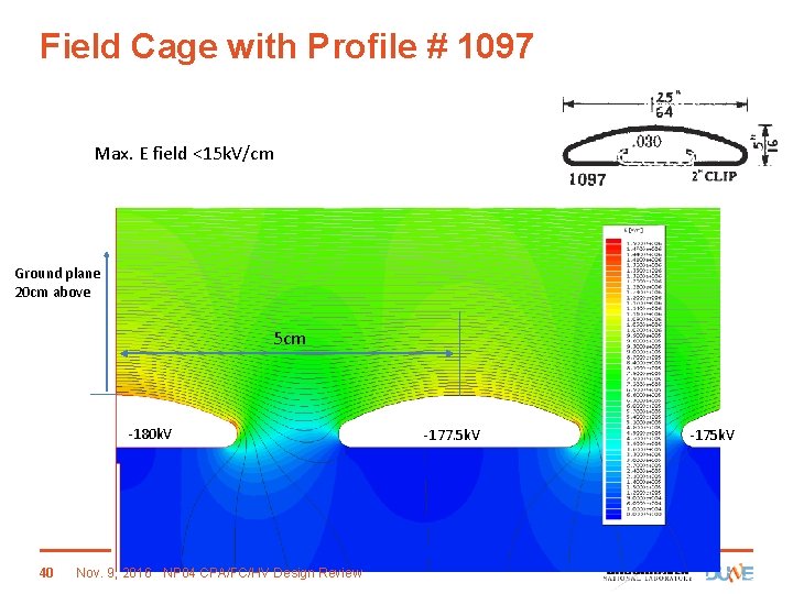 Field Cage with Profile # 1097 Max. E field <15 k. V/cm Ground plane