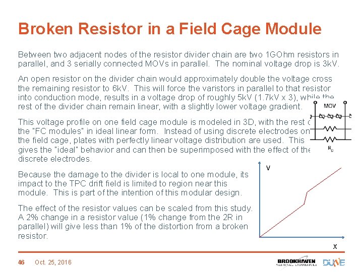 Broken Resistor in a Field Cage Module Between two adjacent nodes of the resistor