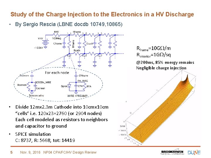 Study of the Charge Injection to the Electronics in a HV Discharge • By