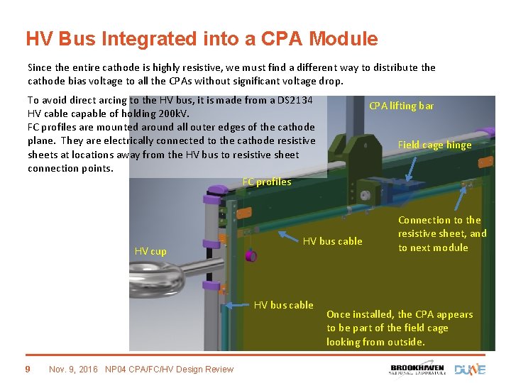 HV Bus Integrated into a CPA Module Since the entire cathode is highly resistive,