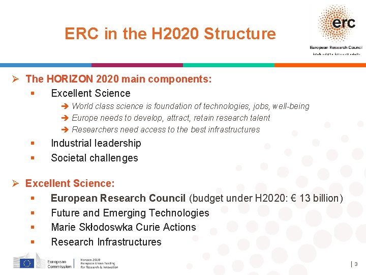 ERC in the H 2020 Structure Established by the European Commission Ø The HORIZON