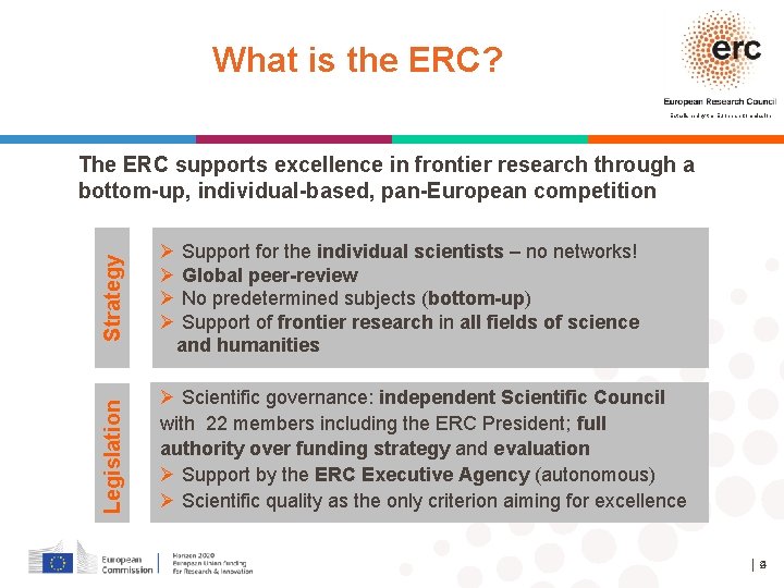 What is the ERC? Established by the European Commission Strategy Ø Support for the