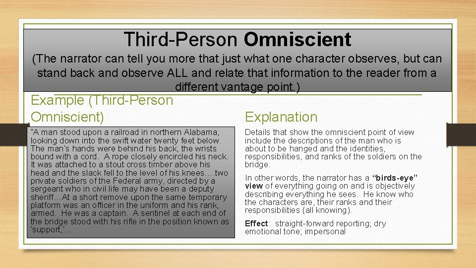 Third-Person Omniscient (The narrator can tell you more that just what one character observes,