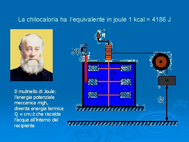  La chilocaloria ha l’equivalente in joule 1 kcal = 4186 J Il mulinello