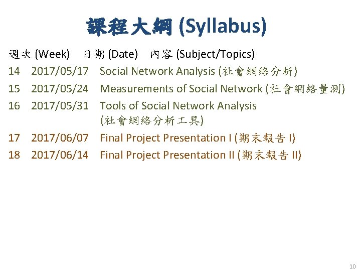 課程大綱 (Syllabus) 週次 (Week) 日期 (Date) 內容 (Subject/Topics) 14 2017/05/17 Social Network Analysis (社會網絡分析)