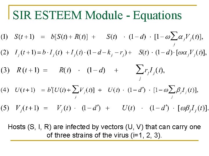 SIR ESTEEM Module - Equations Hosts (S, I, R) are infected by vectors (U,