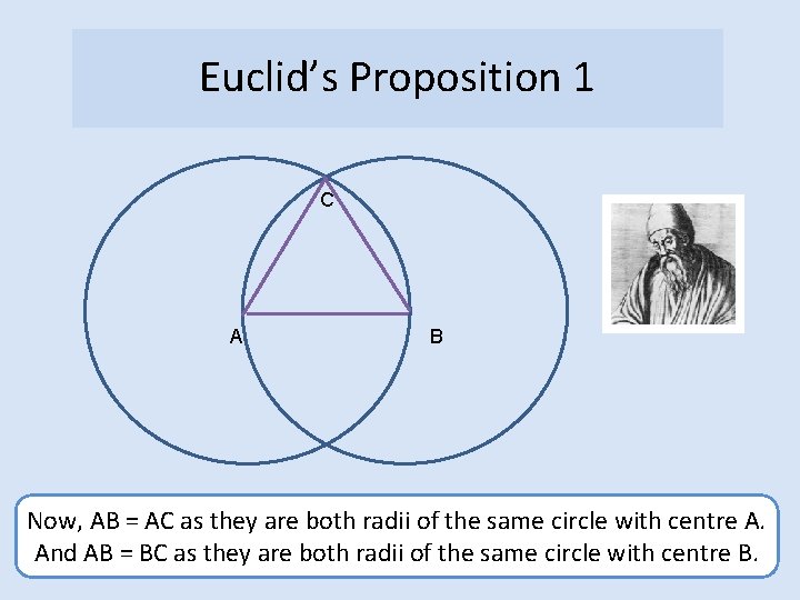 Euclid’s Proposition 1 C A B Now, AB = AC as they are both
