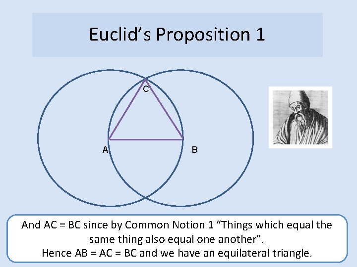 Euclid’s Proposition 1 C A B And AC = BC since by Common Notion