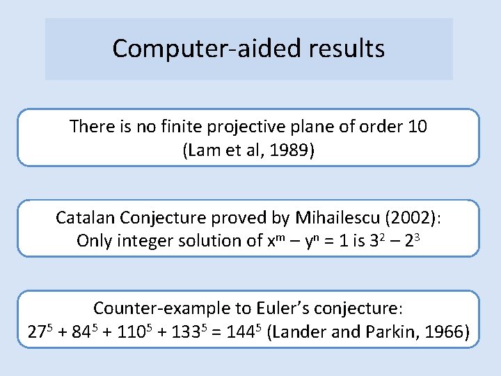 Computer-aided results There is no finite projective plane of order 10 (Lam et al,