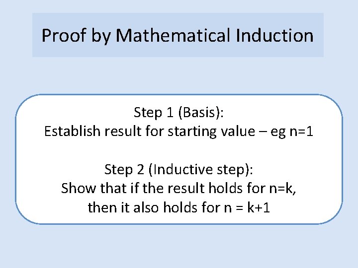 Proof by Mathematical Induction Step 1 (Basis): Establish result for starting value – eg