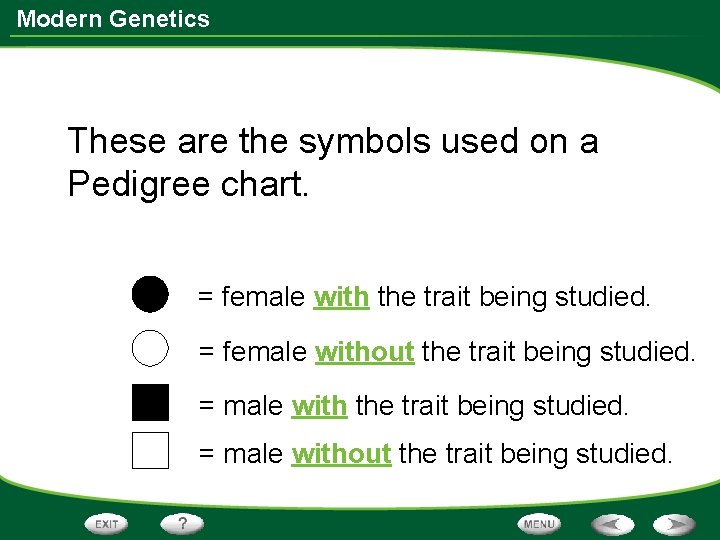 Modern Genetics These are the symbols used on a Pedigree chart. = female with