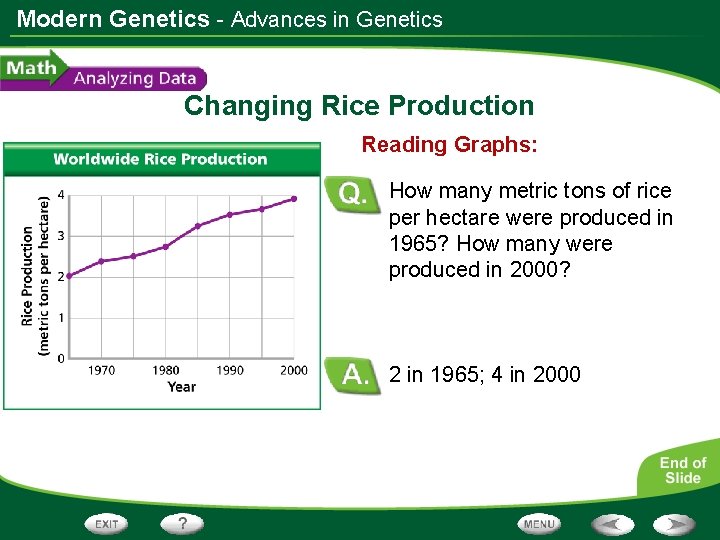 Modern Genetics - Advances in Genetics Changing Rice Production Reading Graphs: How many metric