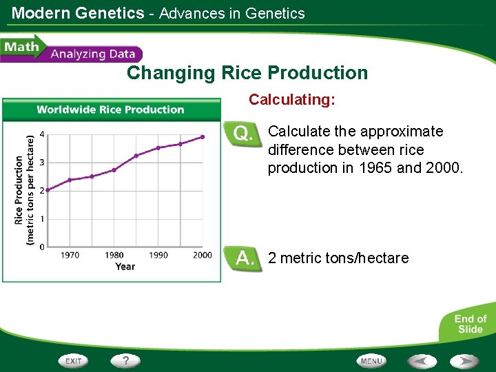 Modern Genetics - Advances in Genetics Changing Rice Production Calculating: Calculate the approximate difference