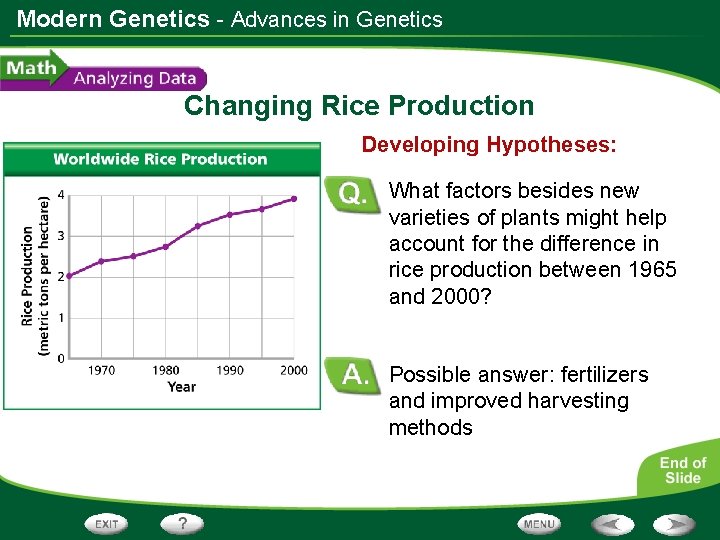 Modern Genetics - Advances in Genetics Changing Rice Production Developing Hypotheses: What factors besides