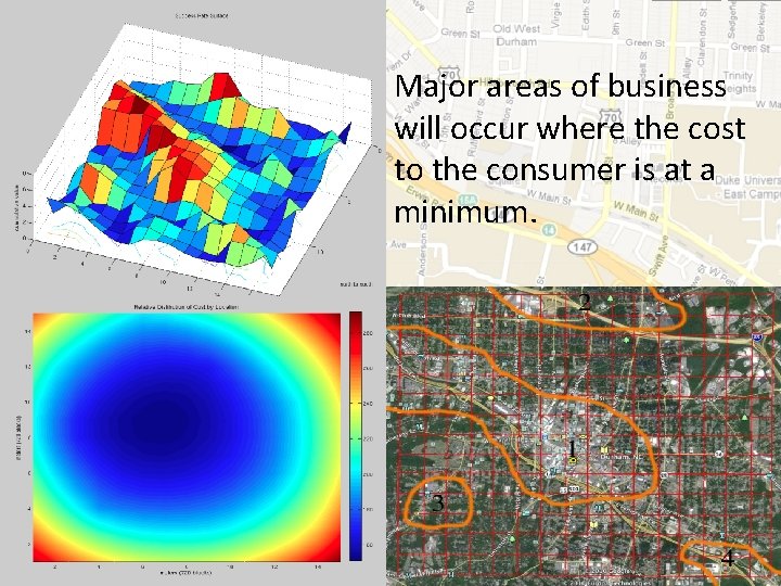 Major areas of business will occur where the cost to the consumer is at