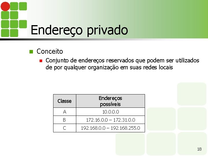 Endereço privado n Conceito n Conjunto de endereços reservados que podem ser utilizados de