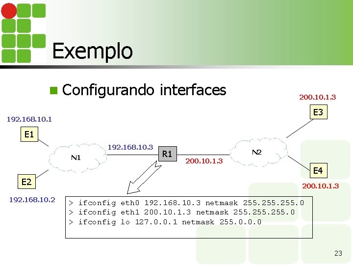 Exemplo n Configurando interfaces 200. 1. 3 E 3 192. 168. 10. 1 E