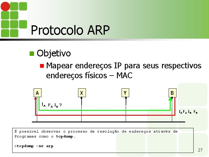 Protocolo ARP n Objetivo n Mapear endereços IP para seus respectivos endereços físicos –