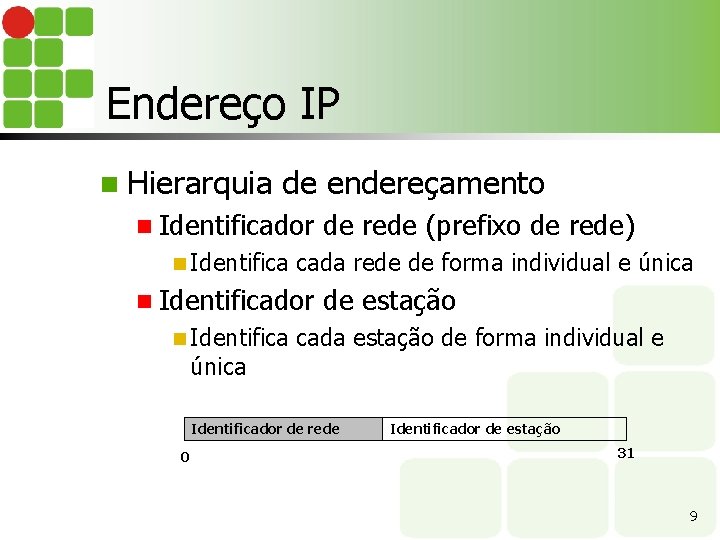 Endereço IP n Hierarquia de endereçamento n Identificador n Identifica cada rede de forma