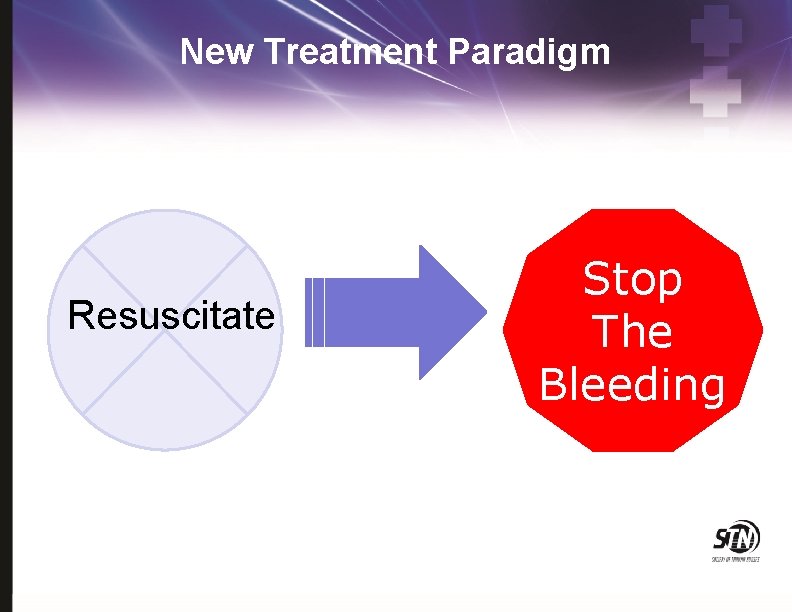 New Treatment Paradigm Resuscitate Stop The Bleeding 