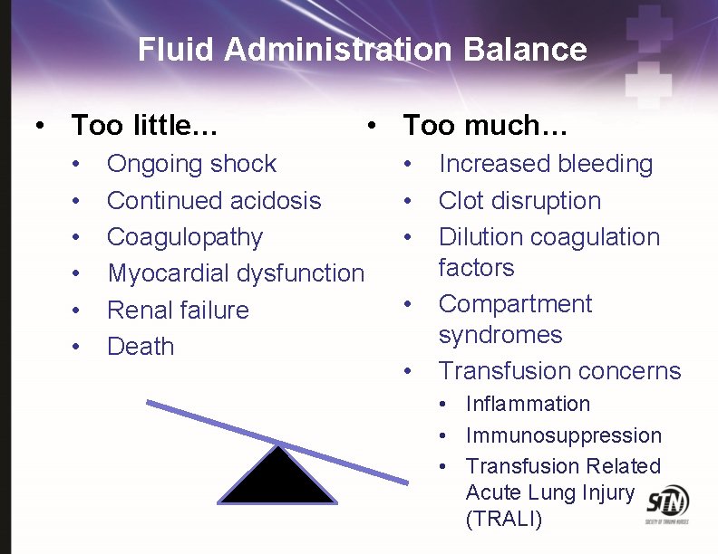 Fluid Administration Balance • Too little… • • • Ongoing shock Continued acidosis Coagulopathy