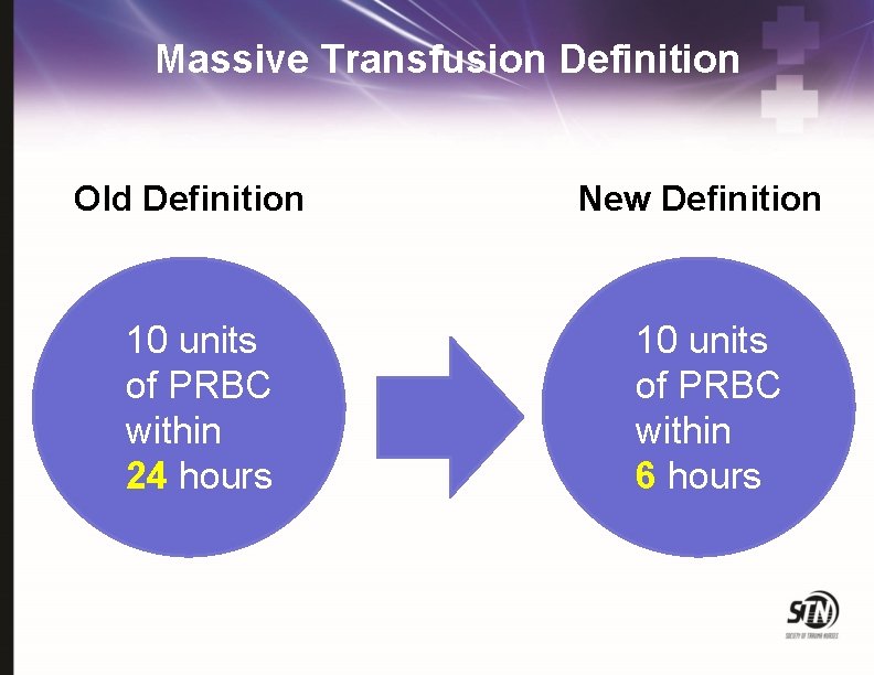 Massive Transfusion Definition Old Definition New Definition 10 units of PRBC within 24 hours