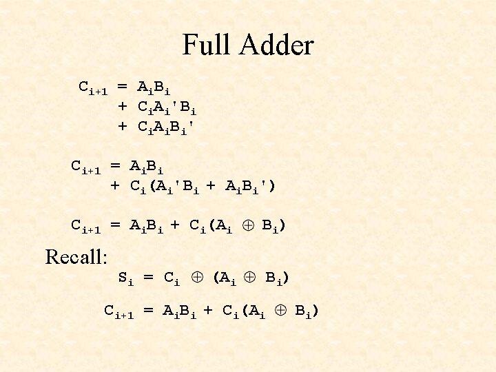 Full Adder Ci+1 = Ai. Bi + Ci. Ai'Bi + C i. A i.