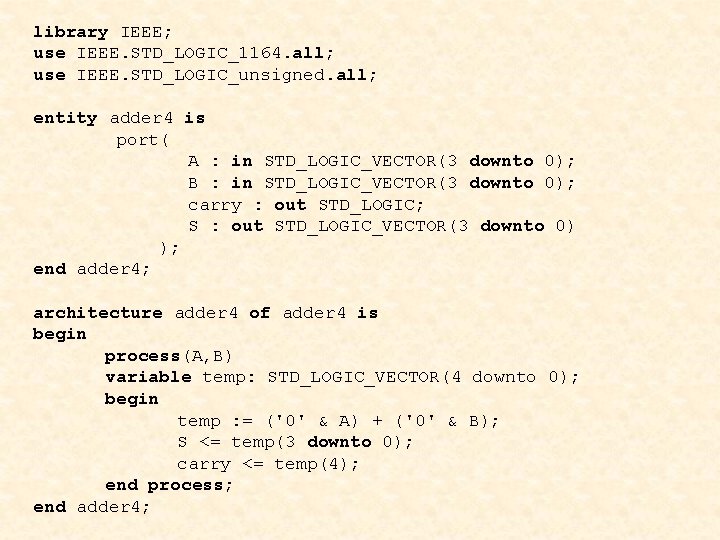 library IEEE; use IEEE. STD_LOGIC_1164. all; use IEEE. STD_LOGIC_unsigned. all; entity adder 4 is