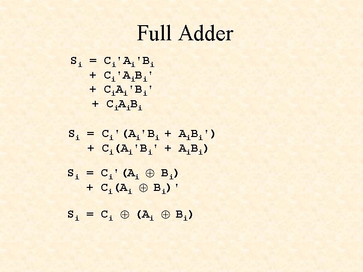 Full Adder Si = + + + Ci'Ai'Bi Ci'Ai. Bi' Ci. Ai'Bi' C i.