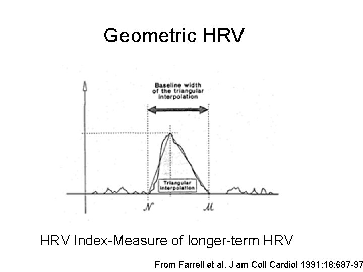 Geometric HRV Index-Measure of longer-term HRV From Farrell et al, J am Coll Cardiol
