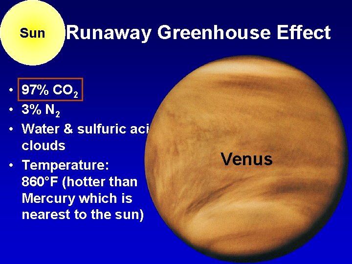 Sun Runaway Greenhouse Effect • 97% CO 2 • 3% N 2 • Water