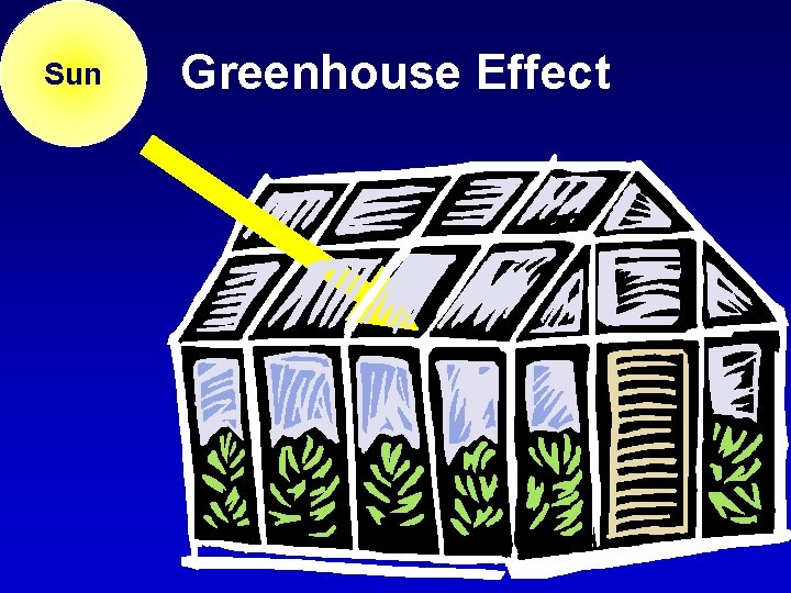 Sun Greenhouse Effect 