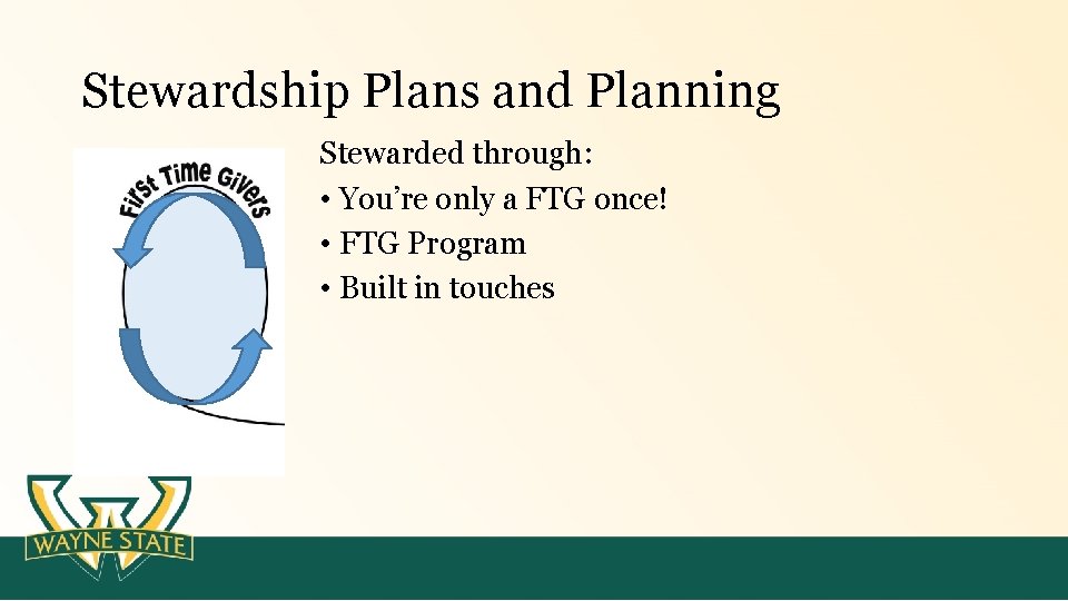 Stewardship Plans and Planning Stewarded through: • You’re only a FTG once! • FTG