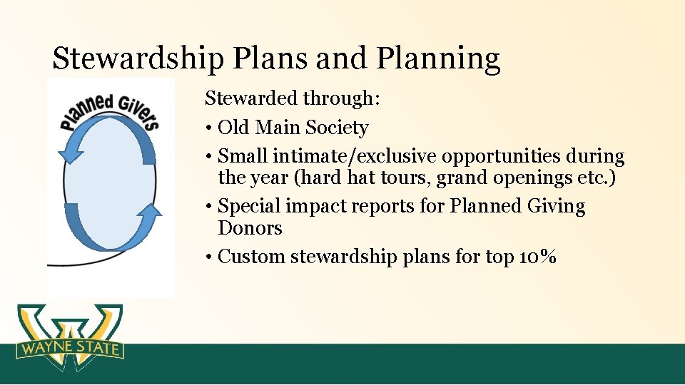 Stewardship Plans and Planning Stewarded through: • Old Main Society • Small intimate/exclusive opportunities