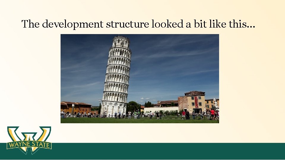 The development structure looked a bit like this… 