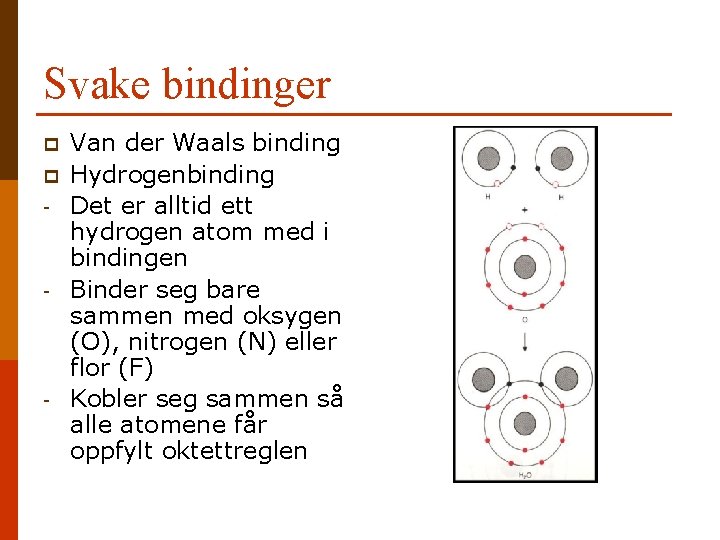 Svake bindinger p p - - - Van der Waals binding Hydrogenbinding Det er