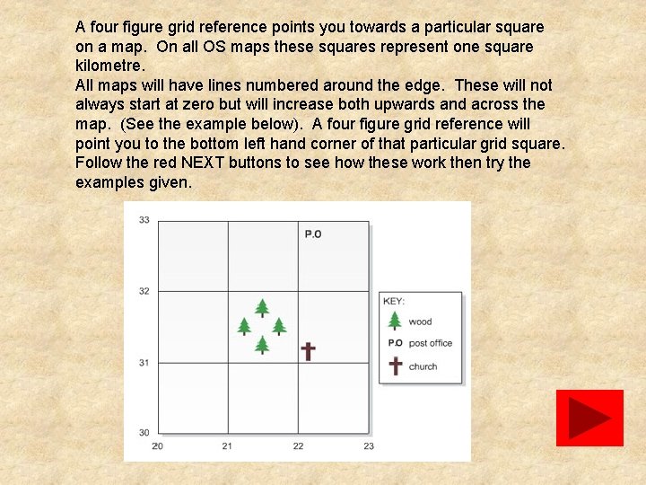 A four figure grid reference points you towards a particular square on a map.