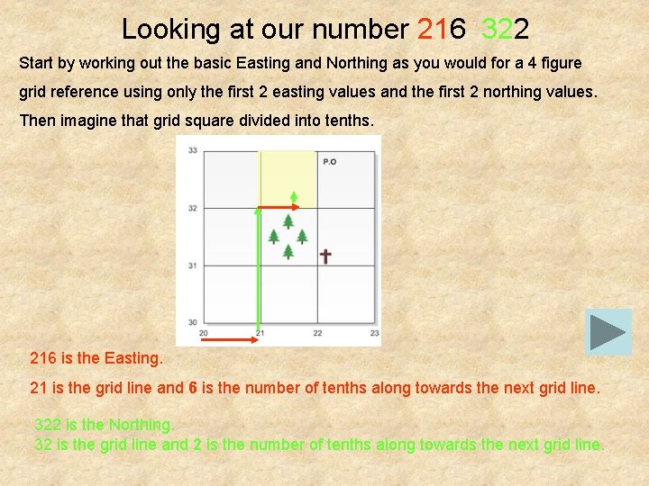 Looking at our number 216 322 Start by working out the basic Easting and