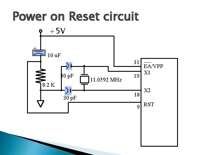 Power on Reset circuit +5 V + 10 u. F 31 30 p. F Power on Reset circuit +5 V + 10 u. F 31 30 p. F