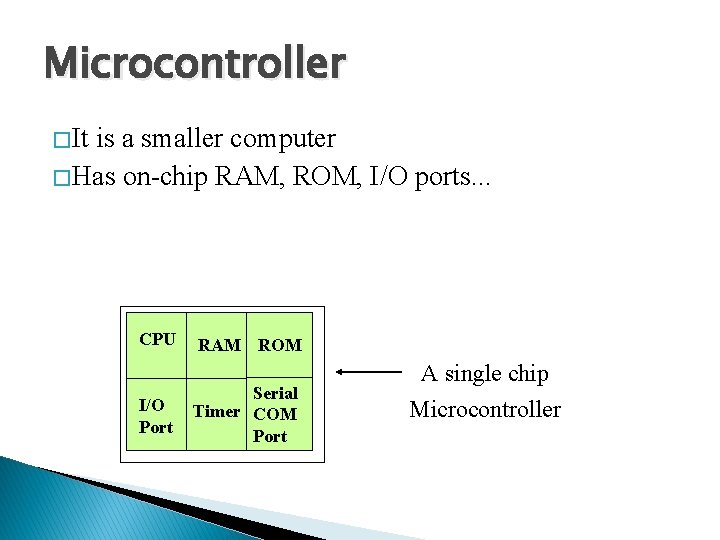 Microcontroller � It is a smaller computer � Has on-chip RAM, ROM, I/O ports. Microcontroller � It is a smaller computer � Has on-chip RAM, ROM, I/O ports.