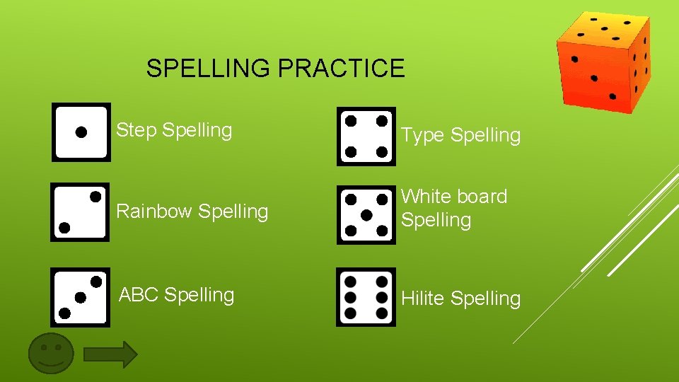 SPELLING PRACTICE Step Spelling Type Spelling Rainbow Spelling White board Spelling ABC Spelling Hilite