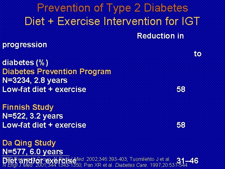 Prevention of Type 2 Diabetes Diet + Exercise Intervention for IGT Reduction in progression