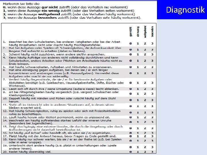 Diagnostik 