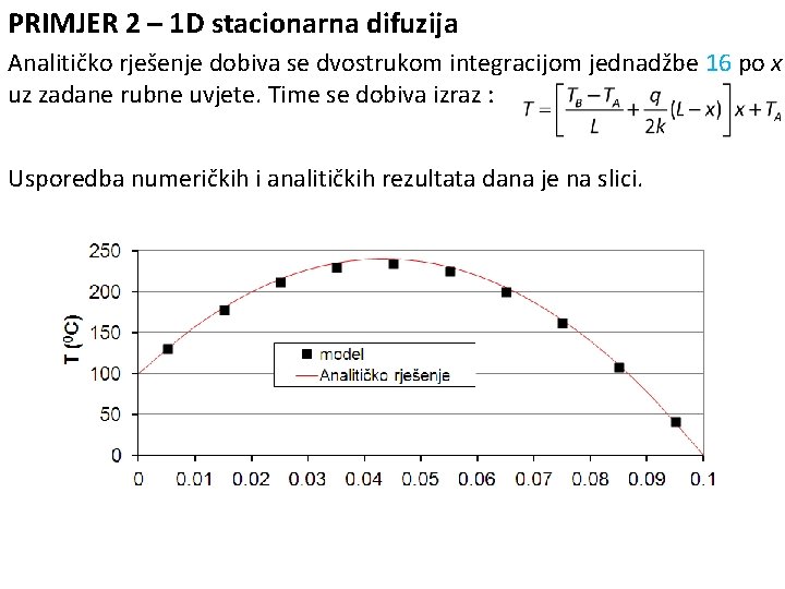 PRIMJER 2 – 1 D stacionarna difuzija Analitičko rješenje dobiva se dvostrukom integracijom jednadžbe